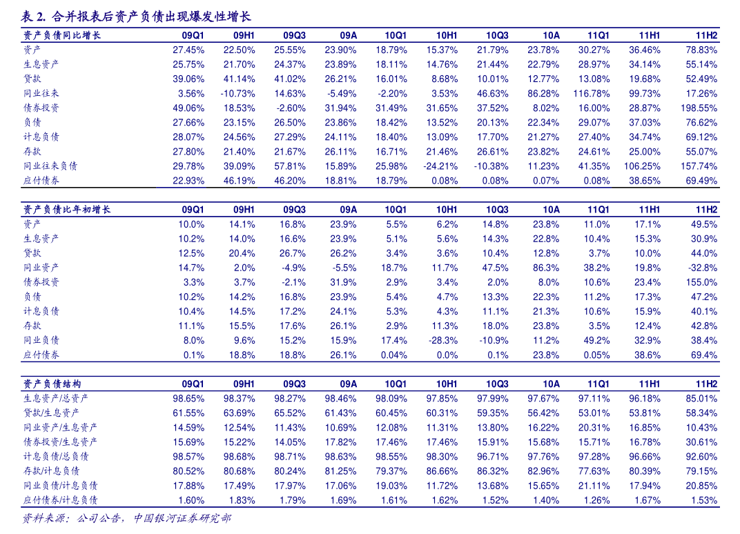 漢得信息公司章程修訂草案解讀 聚焦計(jì)算機(jī)軟硬件開發(fā)與銷售的戰(zhàn)略升級